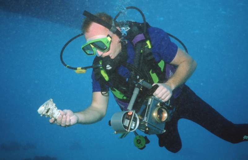 Analoge Kamera mit Eigenbau Gehäuse für Unterwasser
